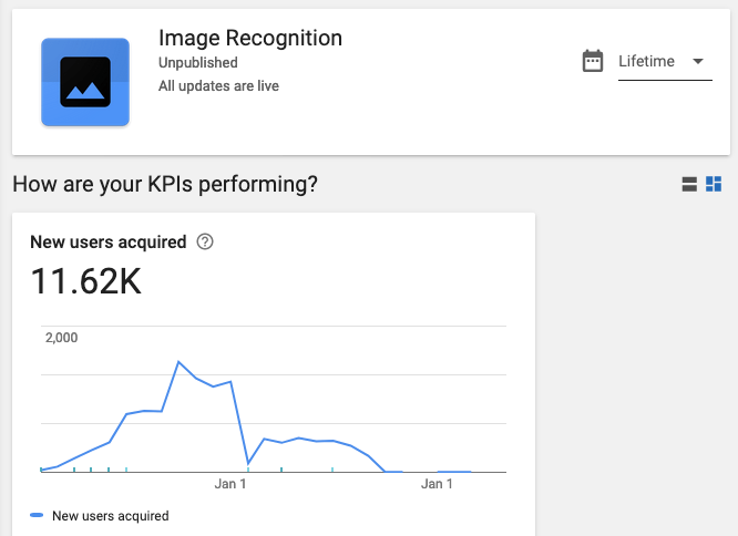 Image Recognition App